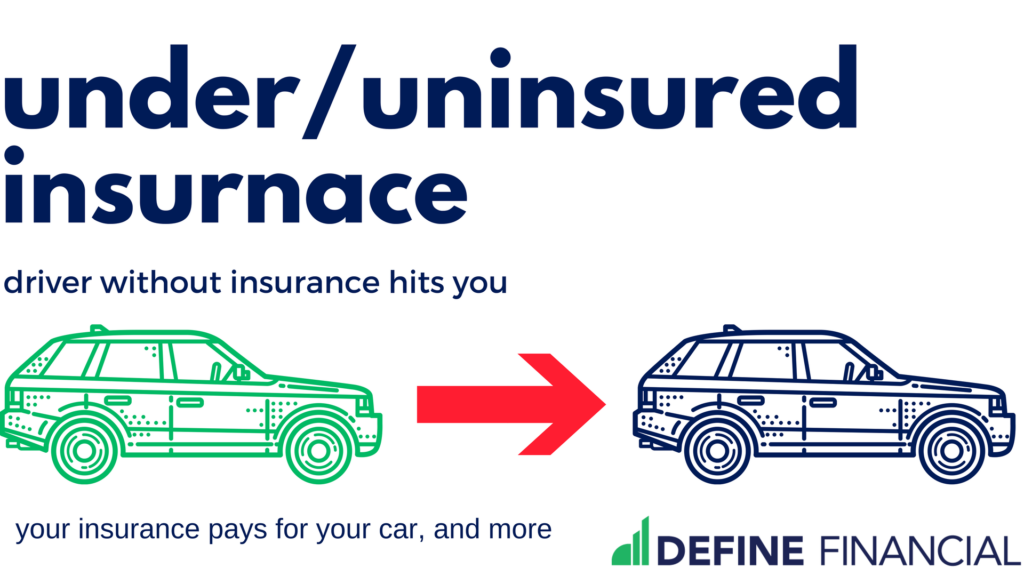 8 Home and Automobile Insurance - ppt video online download