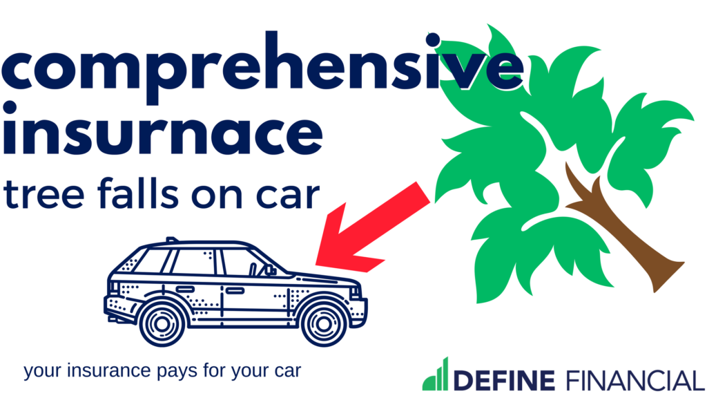 Define Motor Vehicle Insurance - impremedia.net