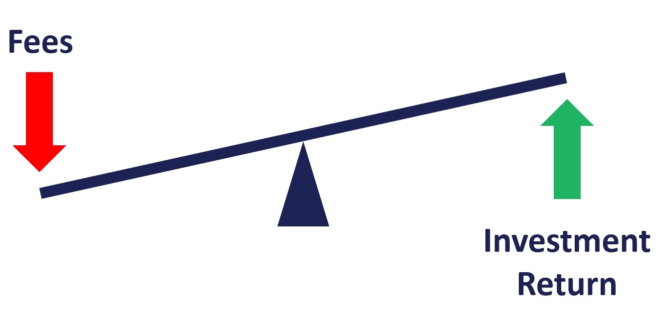 if doing dividend investing, remember to keep fees low