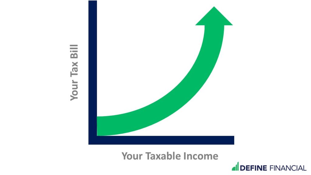 A large income can mean extra large taxes.