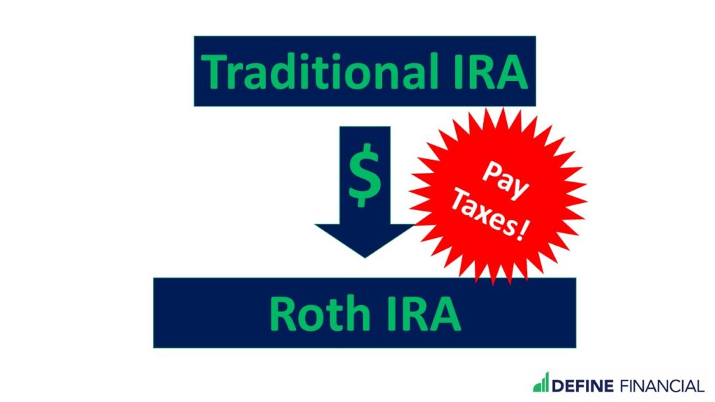 When you take money out of a traditional IRA - including doing a partial Roth conversion - you may owe taxes on that money.