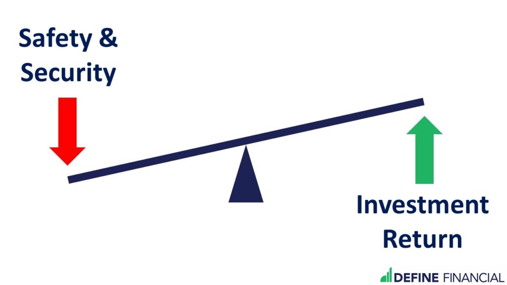 where to invest money for down payment