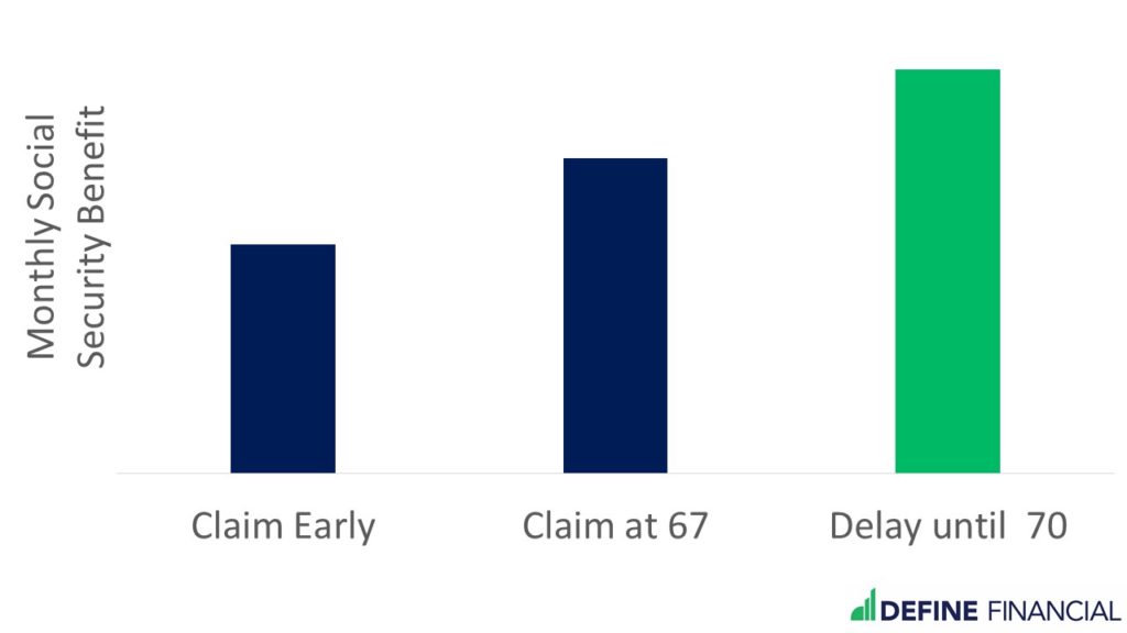 Can I fix this social security retirement benefits mistake