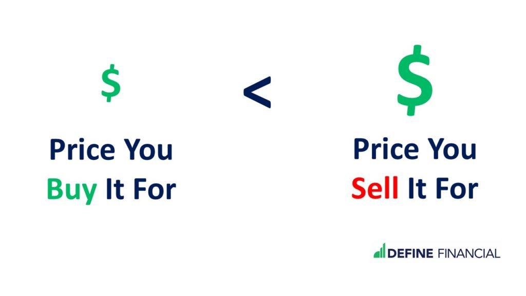 An ESPP allows you to buy company stock at a discount. Don't pass up the discount!