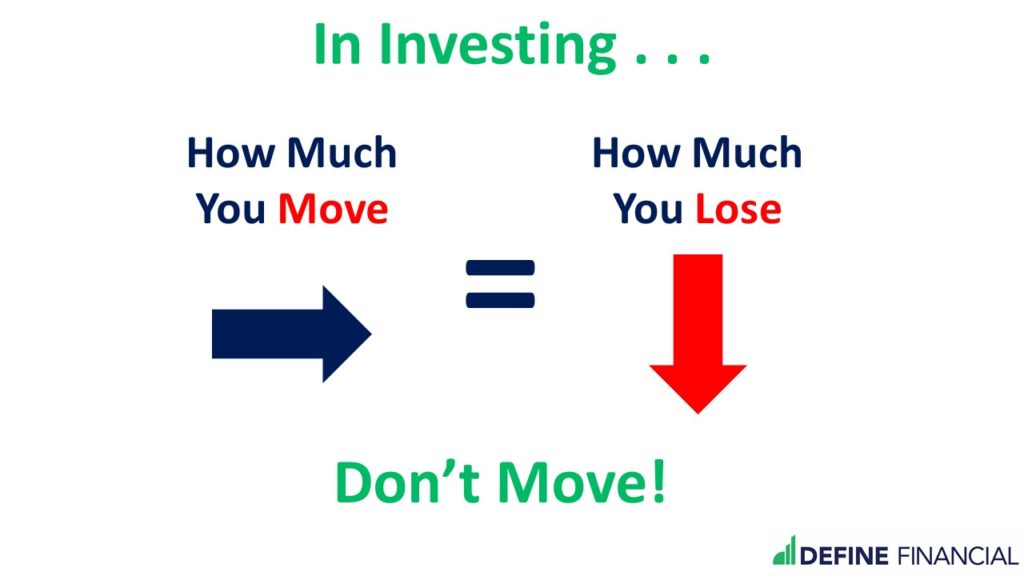 Do less and get more. Don't fiddle with your investments. Leave them alone!