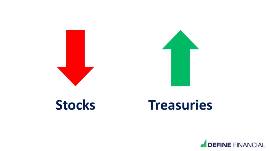 Arrows showing stocks and Treasuries moving in opposite directions.