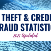 Identity Theft and Credit Card Fraud Statistics 2022