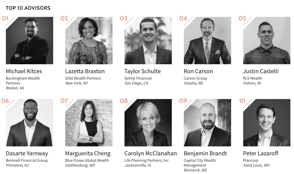 Investopedia Top Financial Advisors (2021) Taylor Schulte Ranked 3 in