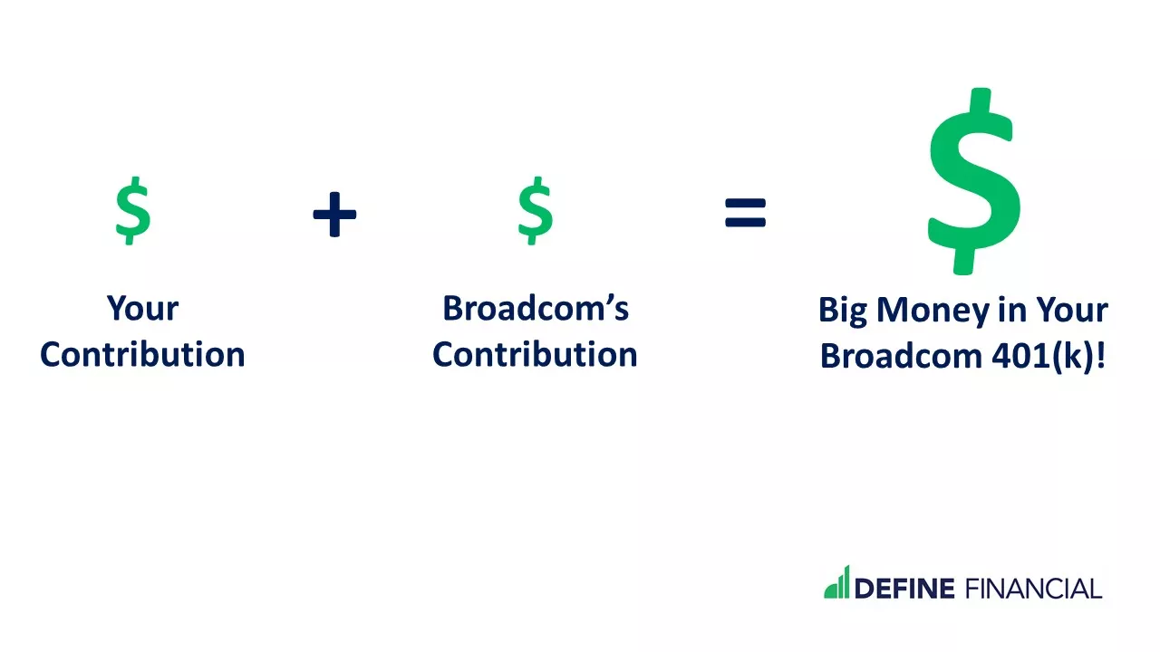 Double 401(k) savings with employer contributions Show the impact of the employer match on Broadcom's 401(k)